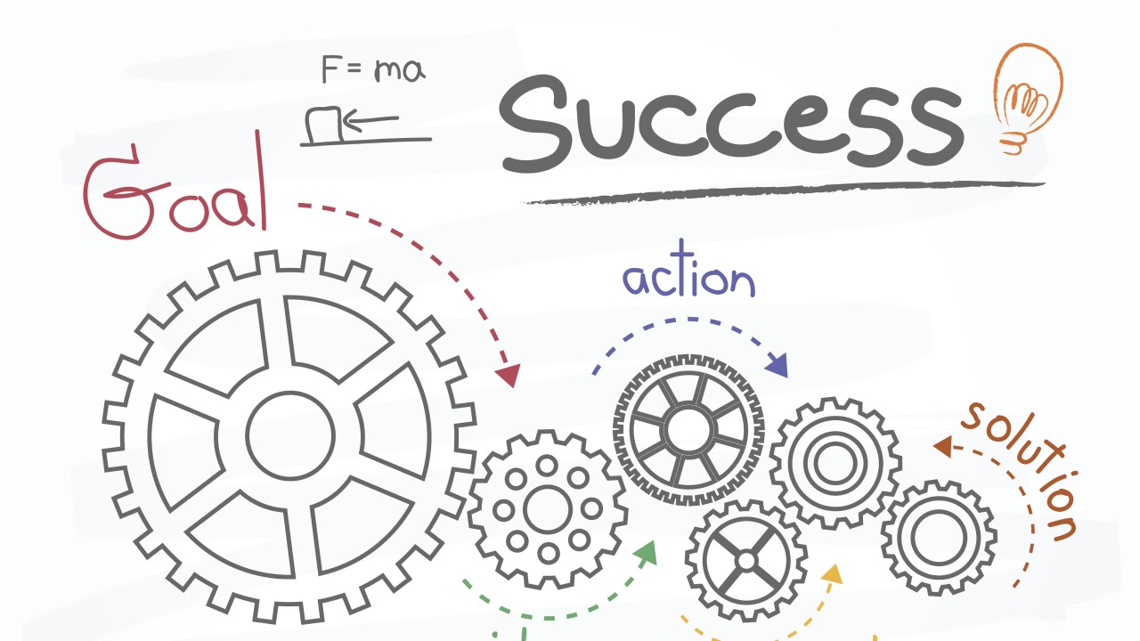 The Career Success Formula